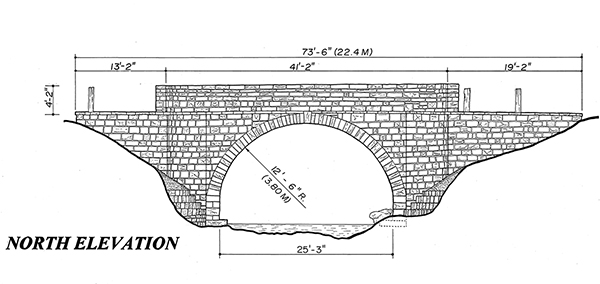 Clarysville Bridge