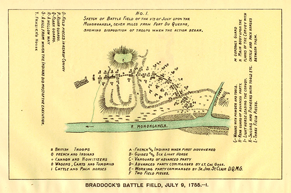 Braddock Battlefield Map