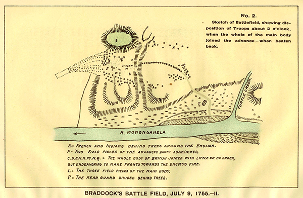 Braddock Battlefield Map