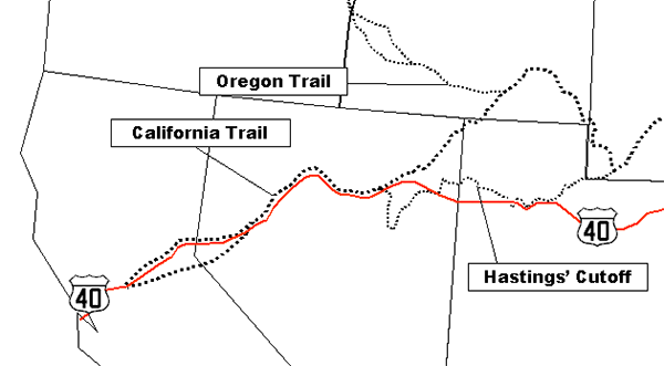 California Trail