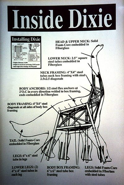 Structural plans for Dixie/Benny the Dinosaur